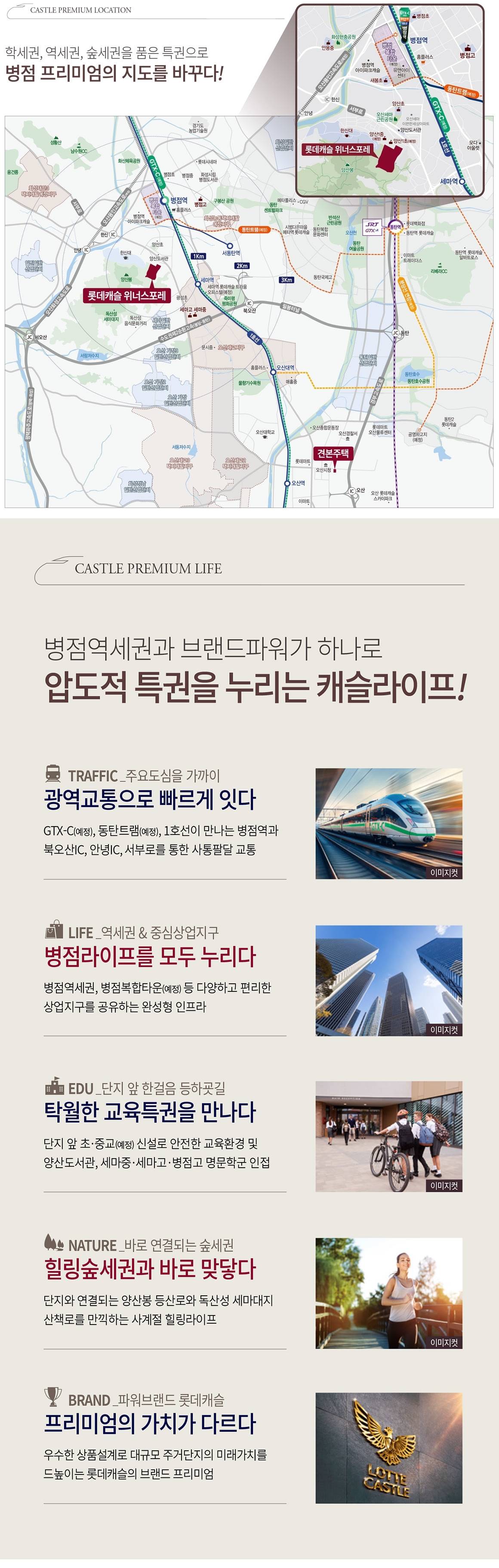 입지환경